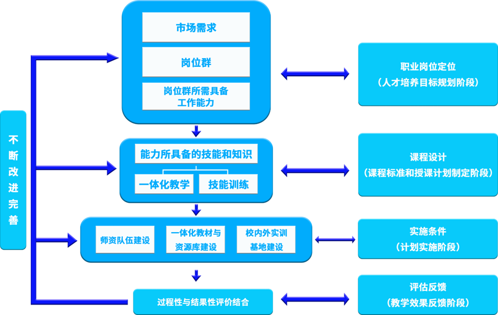 项目案例 image 45