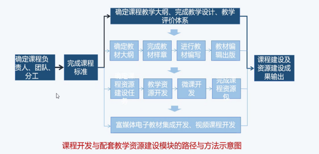 项目案例 image 46